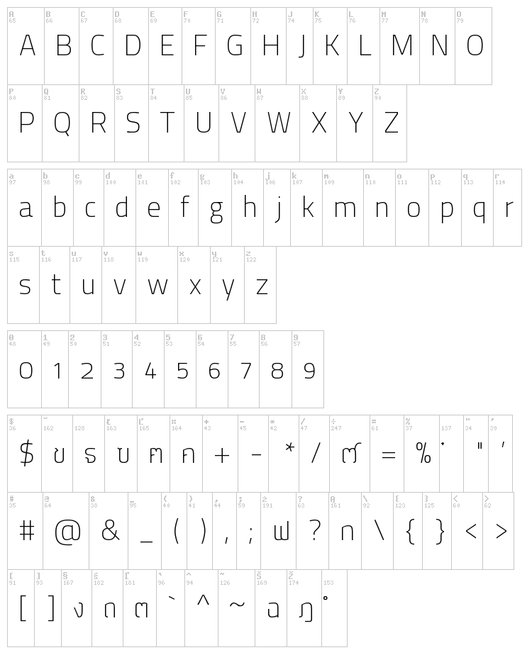 Thaitillium Improved font map